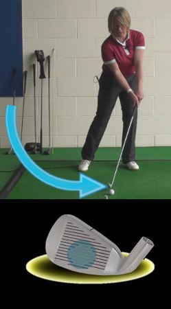 Techniques To Recover from a Off Center Face Strike Mistake