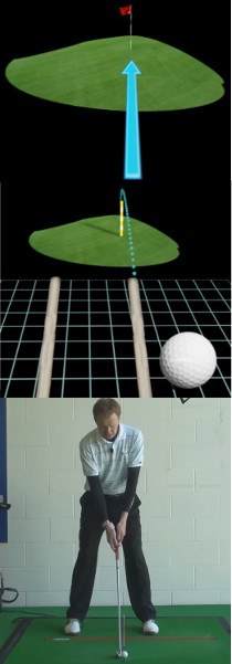 The Basic Concept The Basic Concept