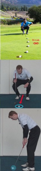 Techniques for Building Your Putting Process