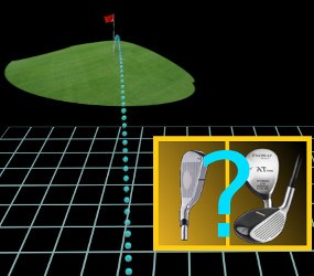 Are Pre-Owned Golf Clubs a Good Value?