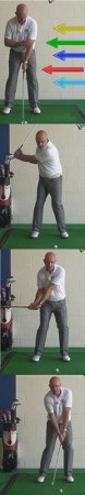 Correct Your Body Balance for Improved Swing Results Correct Your Body Balance for Improved Swing Results
