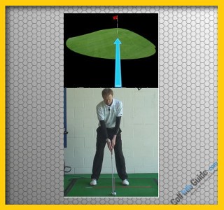 Top 4 Short Game Questions and Answers