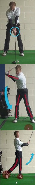 Best Ball Back Techniques For Driving Accuracy