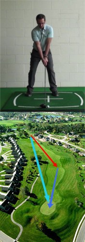 Top 3 Techniques and Strategy's For Soft Course Conditions