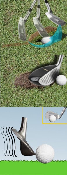 Some Thoughts on Playing Shots Out of Divots Some Thoughts on Playing Shots Out of Divots