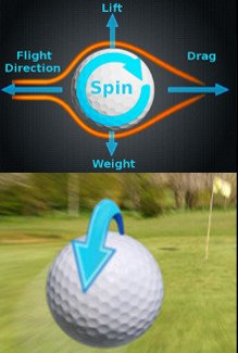 spin the ball