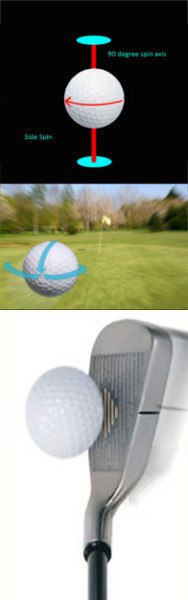 Benefits of Low Compression Golf Balls