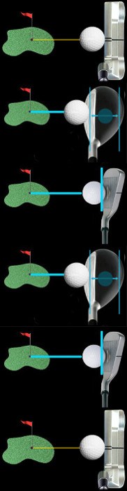 Chipping Alternatives Use This Drill for Practice