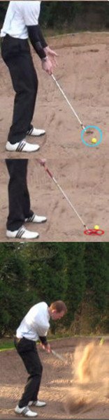 How to Execute the Proper Swing for Greenside Bunkers