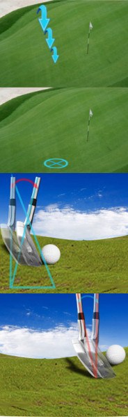 The Challenges The Challenges