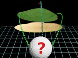 How to Vary the Distance from a Greenside Bunker