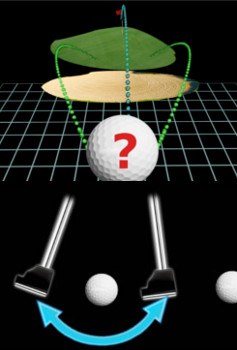 When to Putt from a Greenside Bunker?