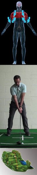 Walking the Course How It Affects Your Game Walking the Course How It Affects Your Game