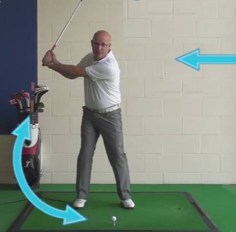 Best Way to Time Your Backswing – Left Arm and Shoulder Stay Together?
