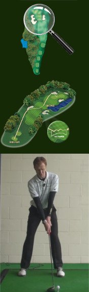 Lay Up Approach Shots When Time is Right