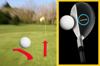 Tips to Cure Your Pulled Golf Shots