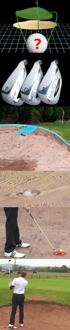 What is the Best Greenside Bunker Club Selection? 
