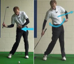 The Right Techniques To Turn Your Hips Through The Ball And