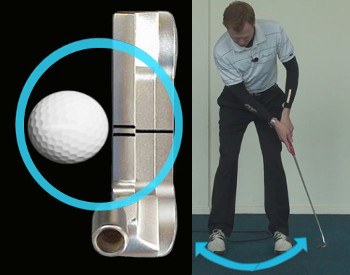 The Short Game is a Different Story
