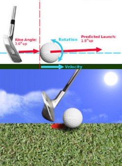 What It Means to Hit a Crisp Wedge
