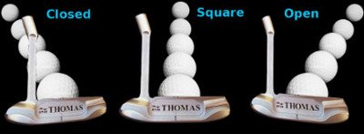 Getting Square in the Short Game