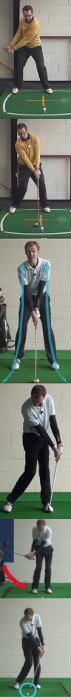 Head Position with Different Clubs