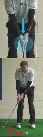 Strong Grip in the Short Game
