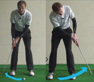 How Should My Backswing Move Away From The Golf Ball For More Accurate ...