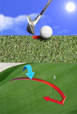 Make Your Wedge Shots Spin and Stop – Or Even Back Up