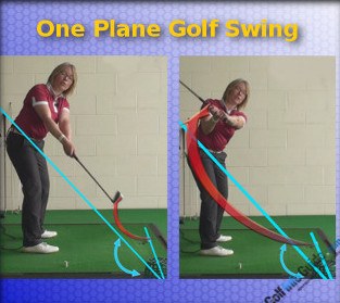 One Plane Golf Swing Pros And Cons Video By Pete Styles