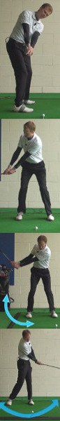 One-Plane Swing – The Pros