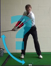 The Right Arm Swing Sequence