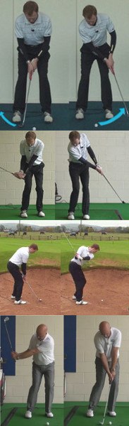 The Right Arm in the Short Game
