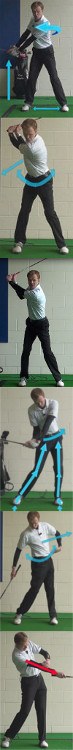 A Practice Swing Drill