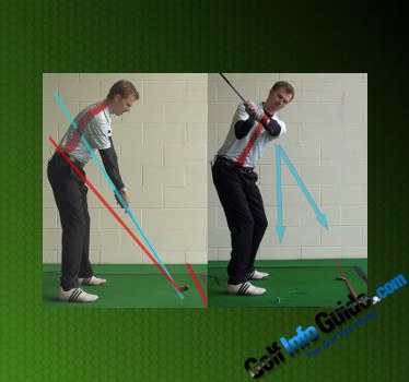 spine align golf clubs