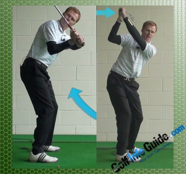 What Is The Correct Hand Rotation Technique In The Backswing