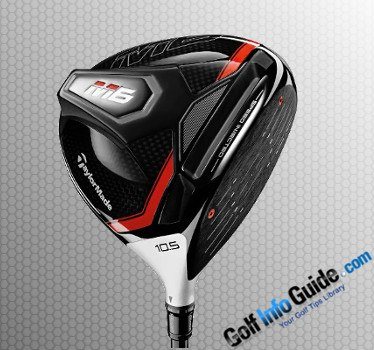 TaylorMade Rocks the World in 2019 with New M5 and M6 Drivers/Irons, Fairways and M6 Rescue