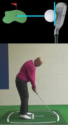 Senior Alignment Lesson by PGA Teaching Pro Dean Butler