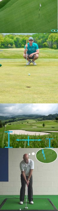 Chipping Rough Lie Lesson by PGA Teaching Pro Dean Butler