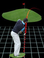 Yips – Golf Lessons & Tips