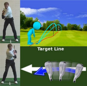 Hook Shots Golf Lesson Chart