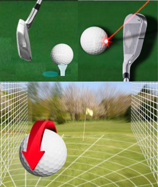 Lie Golf Lesson Chart Lie Golf Lesson Chart