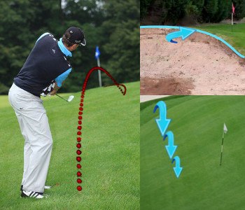 Lie – Golf Lessons & Tips