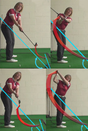 On Plane Swing Golf Lesson Chart