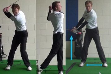 Over the Top Swing Golf Lesson Chart Over the Top SwingGolf Lesson Chart