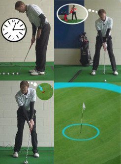 Practice Golf Lesson Chart