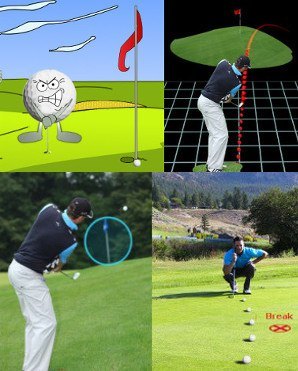 Practice Golf Lesson Chart