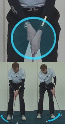 Release Golf Lesson Chart Release Golf Lesson Chart