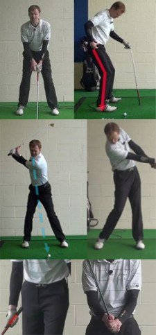 Heel Shots Golf Lesson Chart