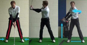 Rotation Golf Lesson Chart